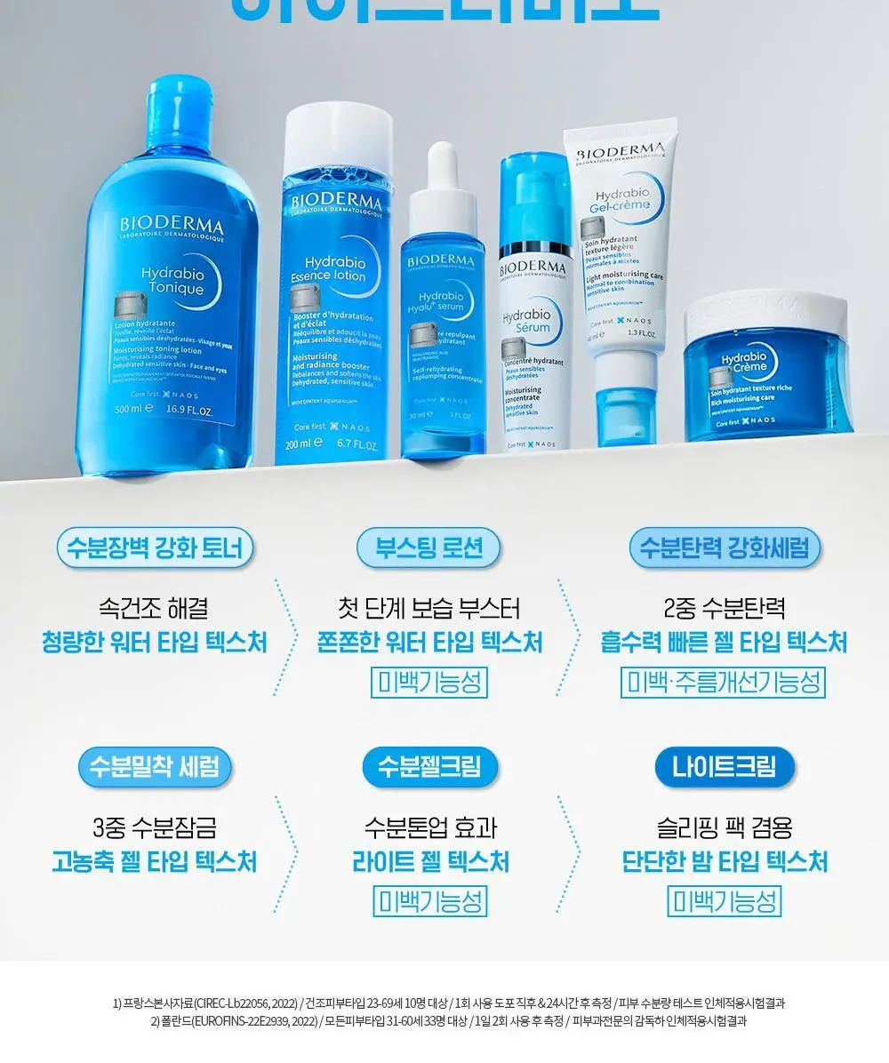 바이오더마 하이드라비오 히알루+ 세럼 30ml 상세페이지 24