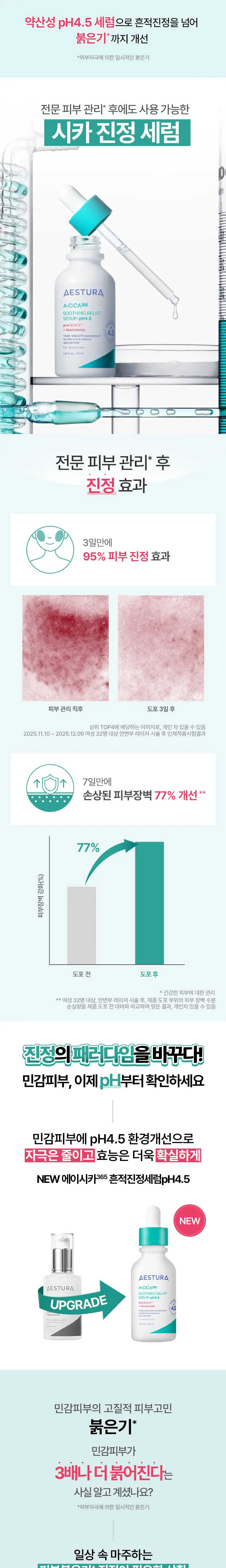 에스트라 에이시카365 흔적진정세럼 pH4.5 40ml 상세페이지 3