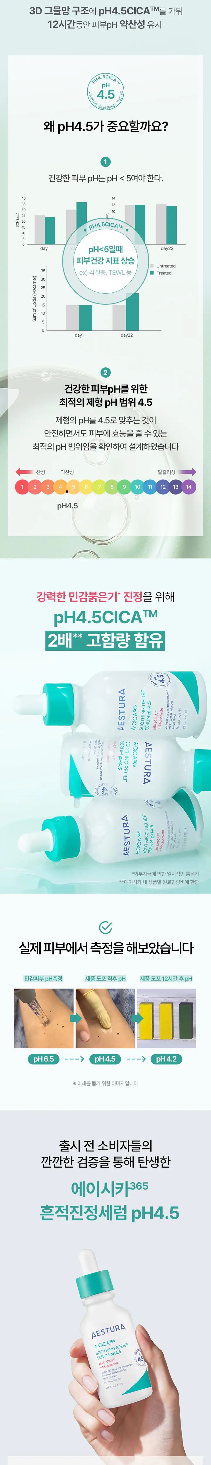 에스트라 에이시카365 흔적진정세럼 pH4.5 40ml 상세페이지 5