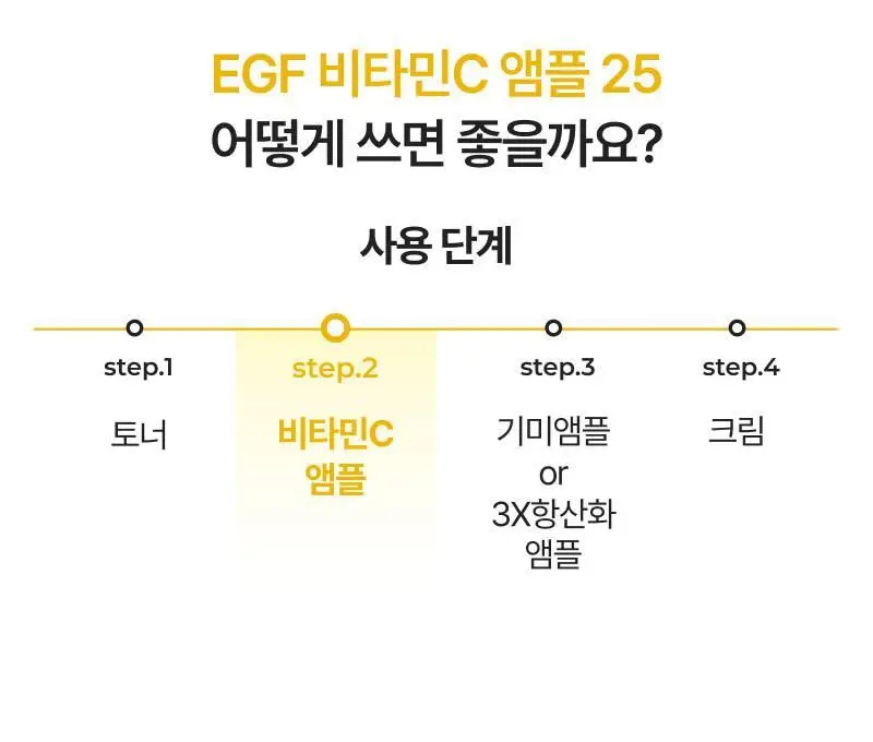 이지듀 DW-EGF 비타민C 부스팅 앰플25 13g 기획(+기미 크림*2매 증정) 상세페이지 21