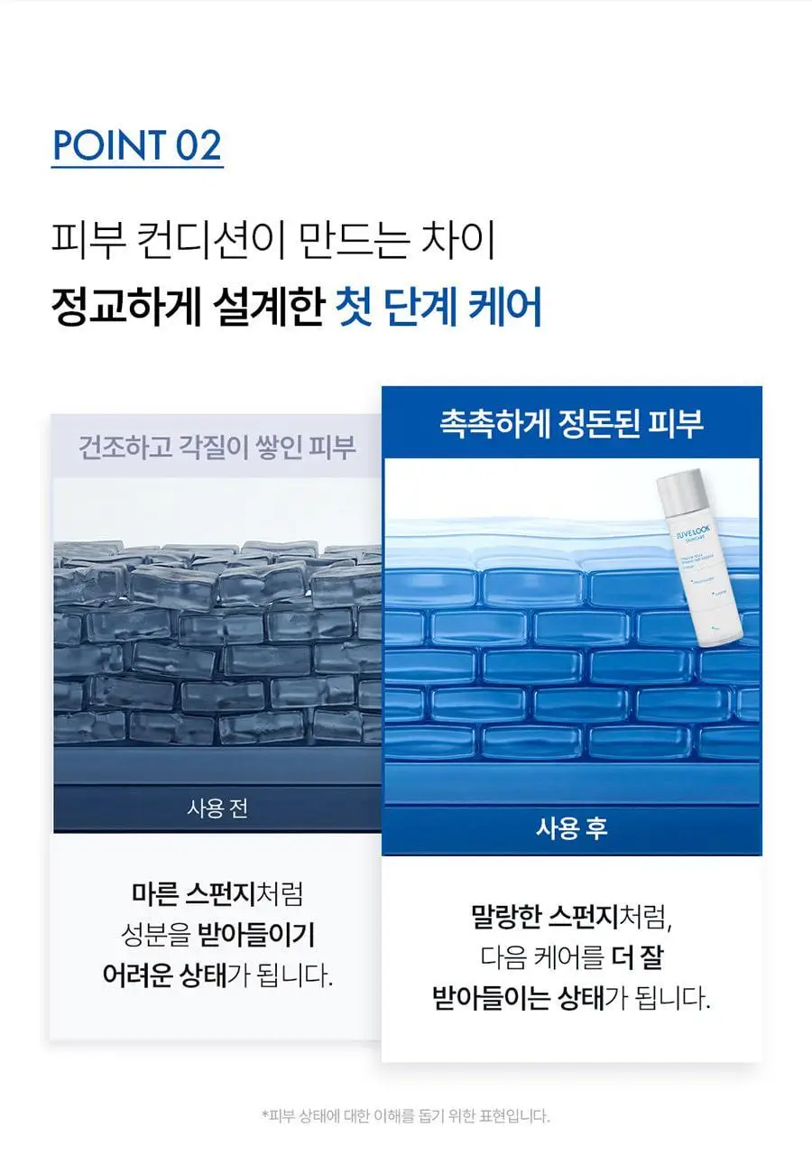 쥬베룩 PDLLA 리파이닝 퍼스트 에센스 150ml 상세페이지 6