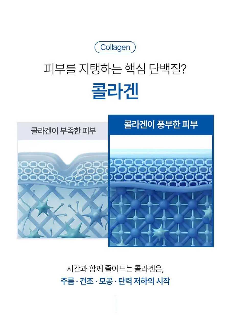 쥬베룩 PDLLA 콜라겐 부스팅 앰플 20g 상세페이지 12