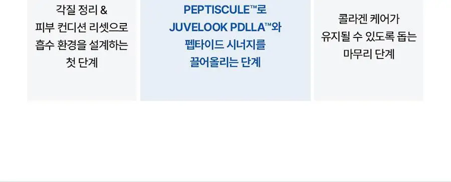 쥬베룩 PDLLA 콜라겐 부스팅 앰플 20g 상세페이지 28