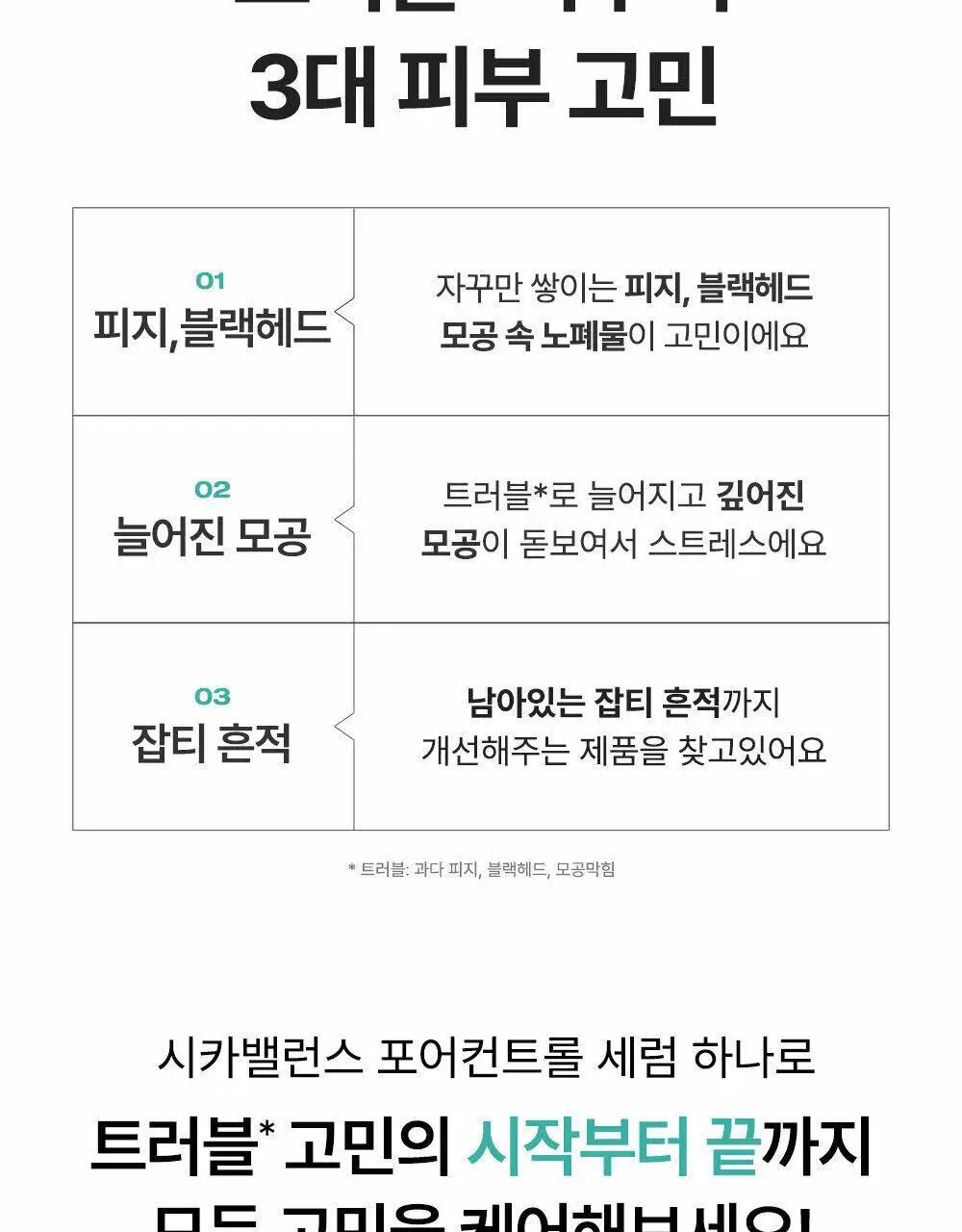 피지오겔 레드수딩 시카밸런스 포어컨트롤 세럼 50ml 상세페이지 7