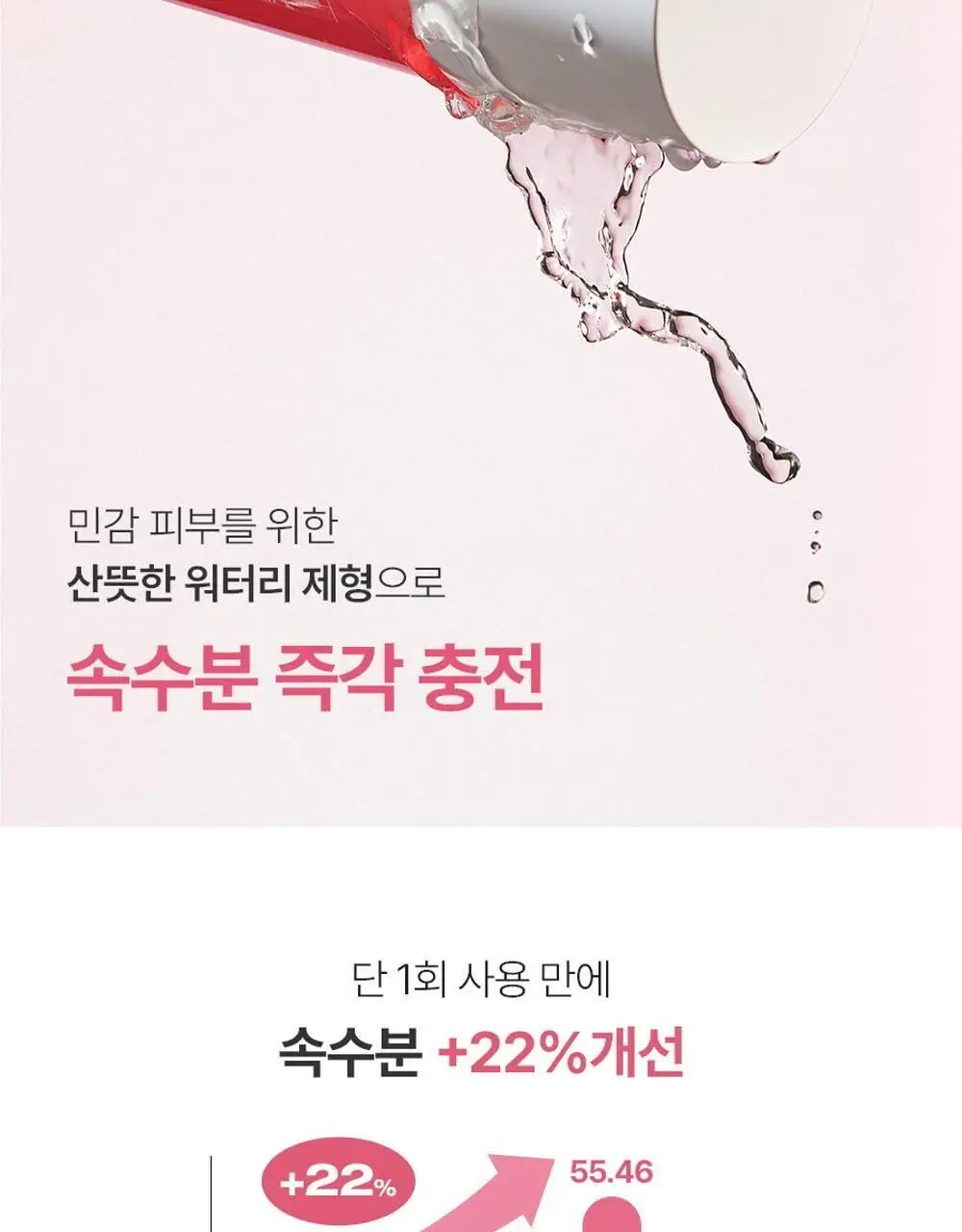 피지오겔 레드수딩 AI 리페어 에센스 200ml 기획(+로션 50ml) 상세페이지 15
