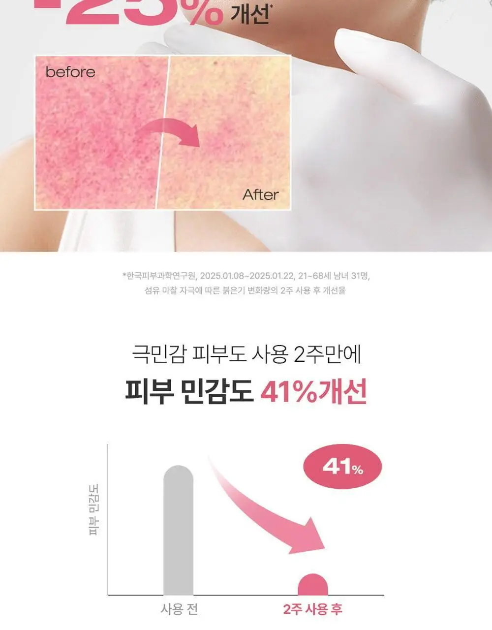 피지오겔 레드수딩 AI 리페어 에센스 200ml 상세페이지 9