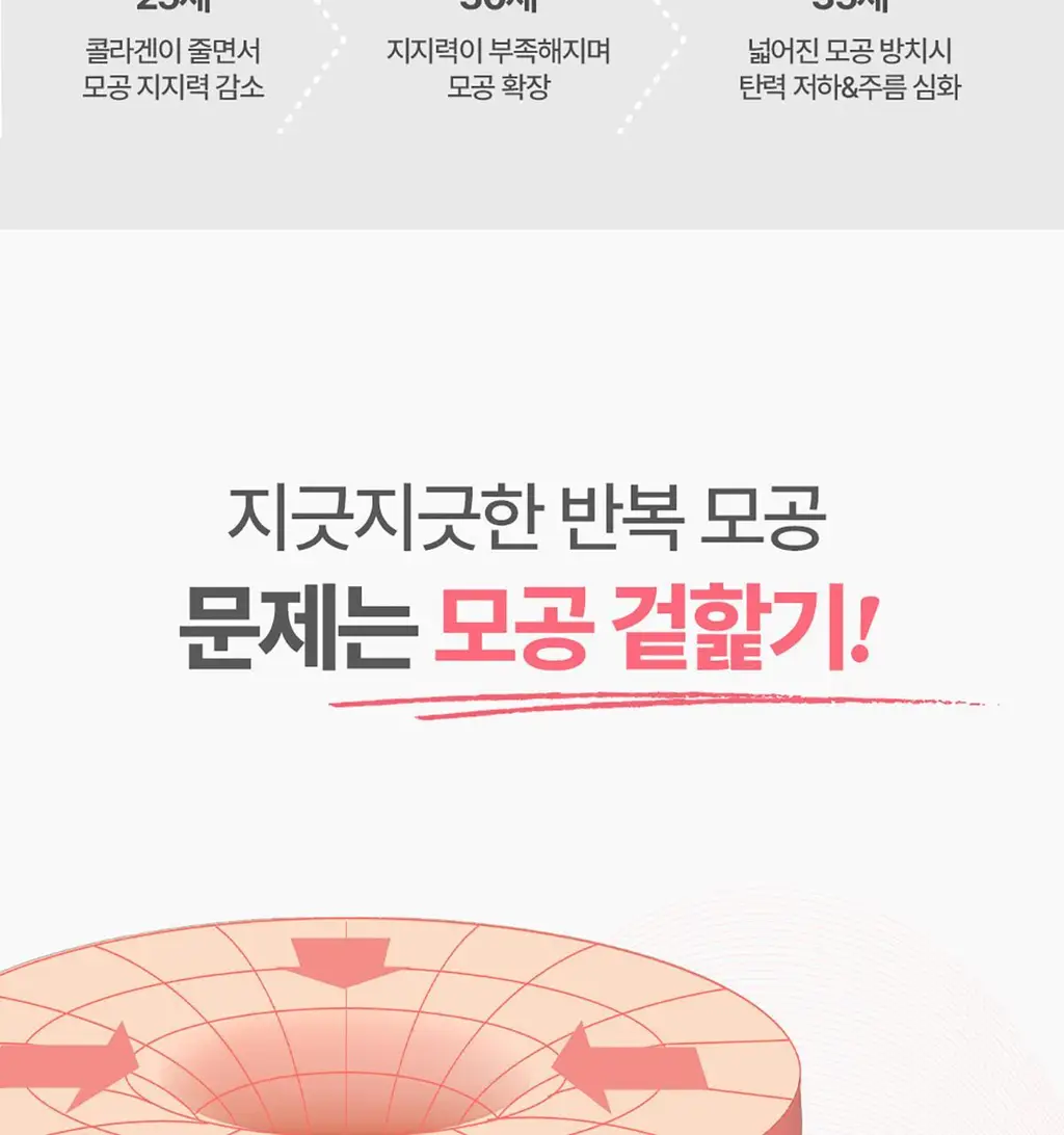 후시다인 더마 포어 4D 콜라겐 세럼 50ml 상세페이지 13