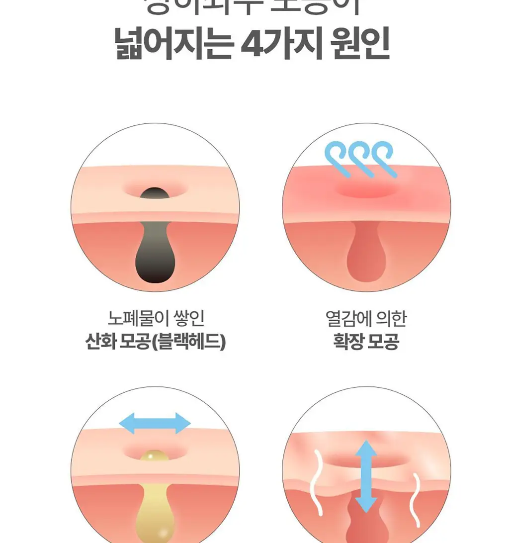 후시다인 더마 포어 4D 콜라겐 세럼 50ml 상세페이지 15