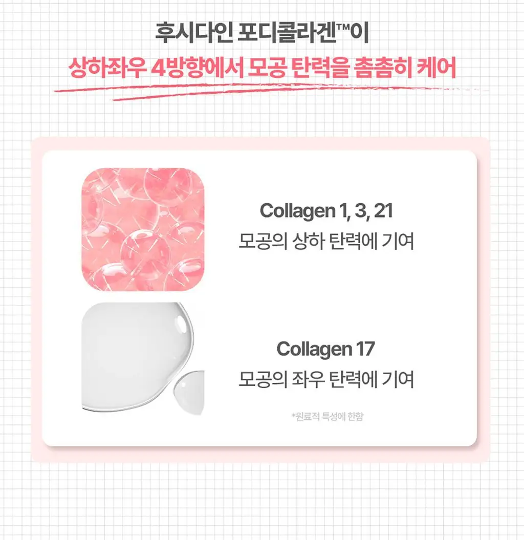 후시다인 더마 포어 4D 콜라겐 세럼 50ml 상세페이지 19
