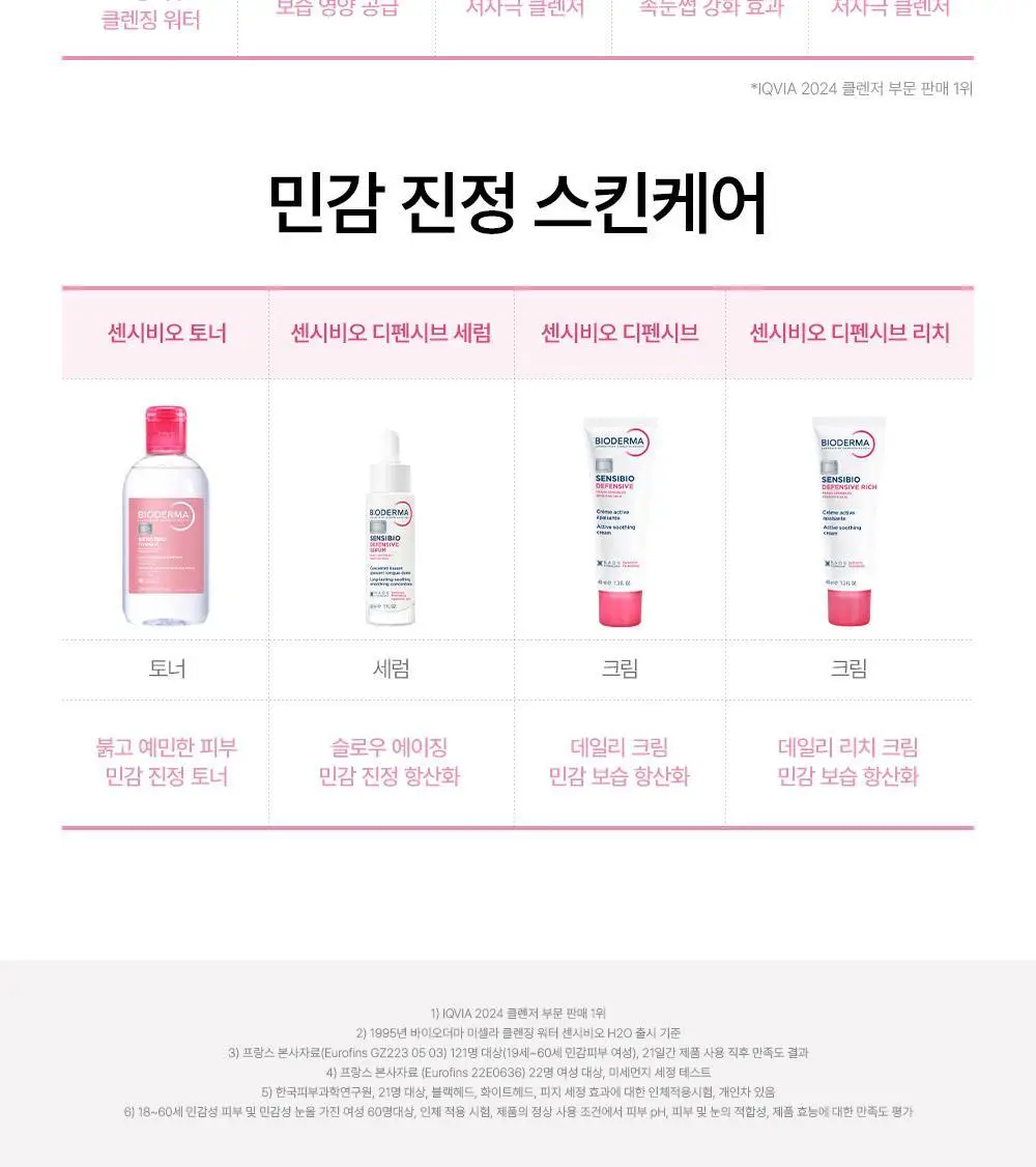 바이오더마 센시비오 미셀라 클렌징 오일 150ml 상세페이지 22