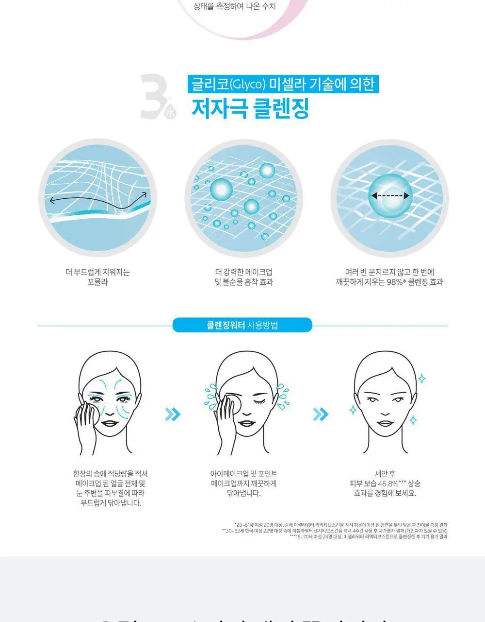 라로슈포제 미셀라 클렌징워터 리액티브 400ml 상세페이지 3