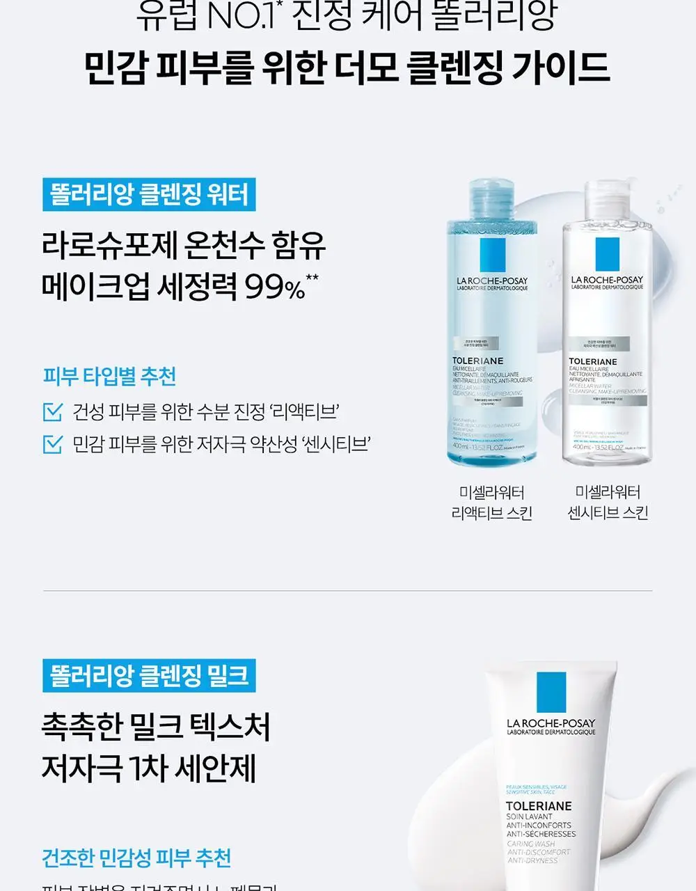 라로슈포제 미셀라 클렌징워터 리액티브 400ml 상세페이지 4