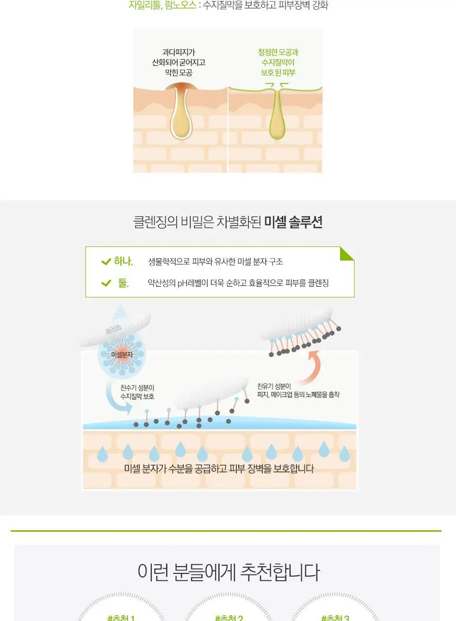 바이오더마 세비엄 H2O 100ml 상세페이지 4