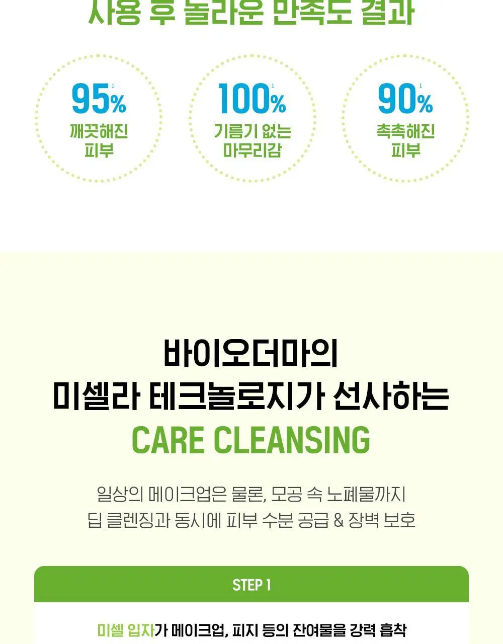 바이오더마 세비엄 H2O 500ml 상세페이지 8