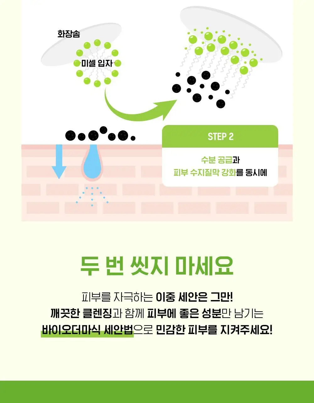 바이오더마 세비엄 H2O 500ml 상세페이지 9