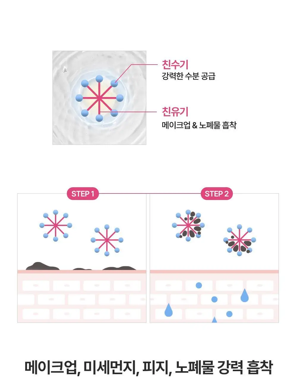 바이오더마 센시비오 H2O 500ml 2입 상세페이지 13