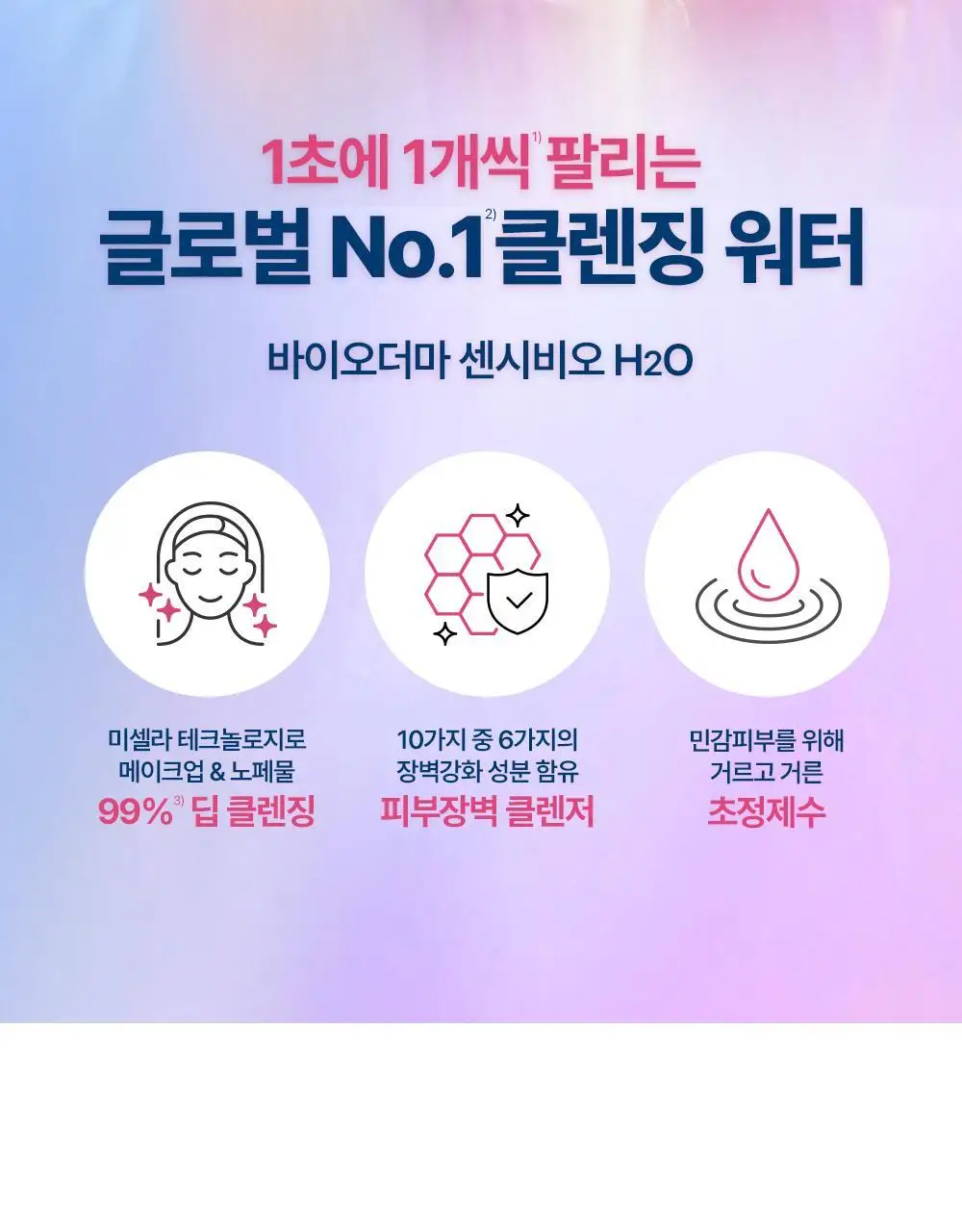 바이오더마 센시비오 H2O 850ml(클렌징워터) 상세페이지 5