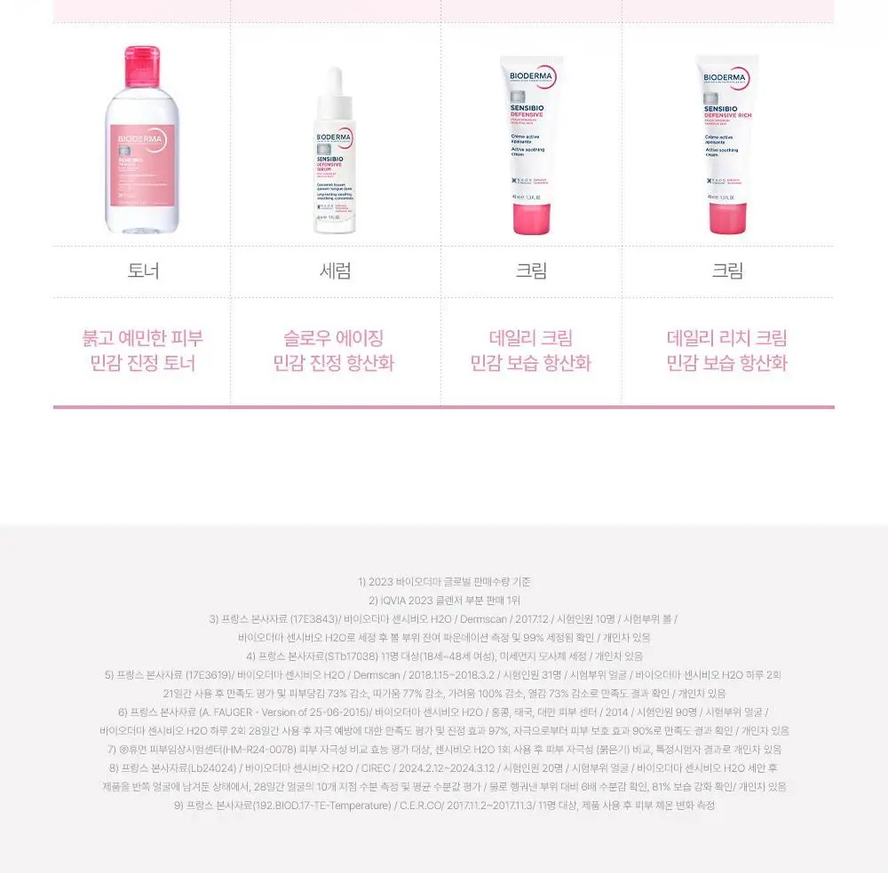 바이오더마 센시비오 H2O 850ml(클렌징워터) 상세페이지 42