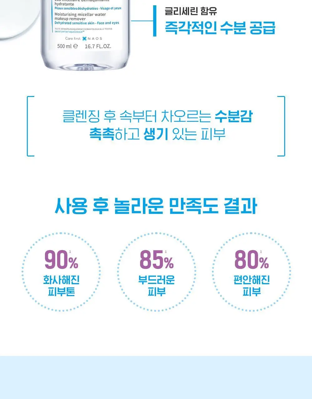 바이오더마 하이드라비오 H2O 500ml 상세페이지 7