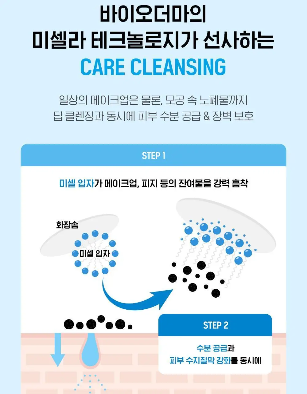 바이오더마 하이드라비오 H2O 500ml 상세페이지 8