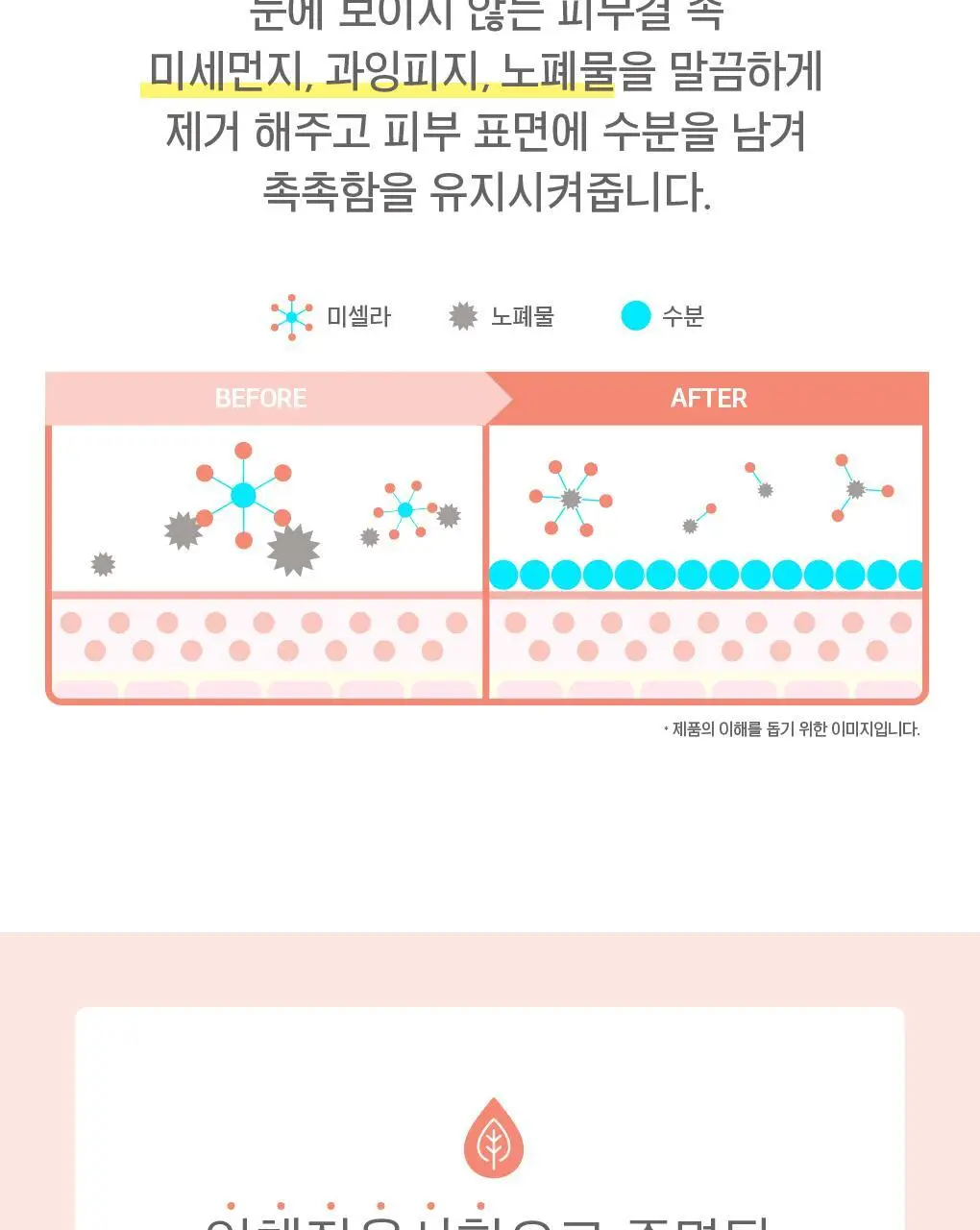 아벤느 미셀라 클렌징 워터 400ml 더블 기획 상세페이지 6