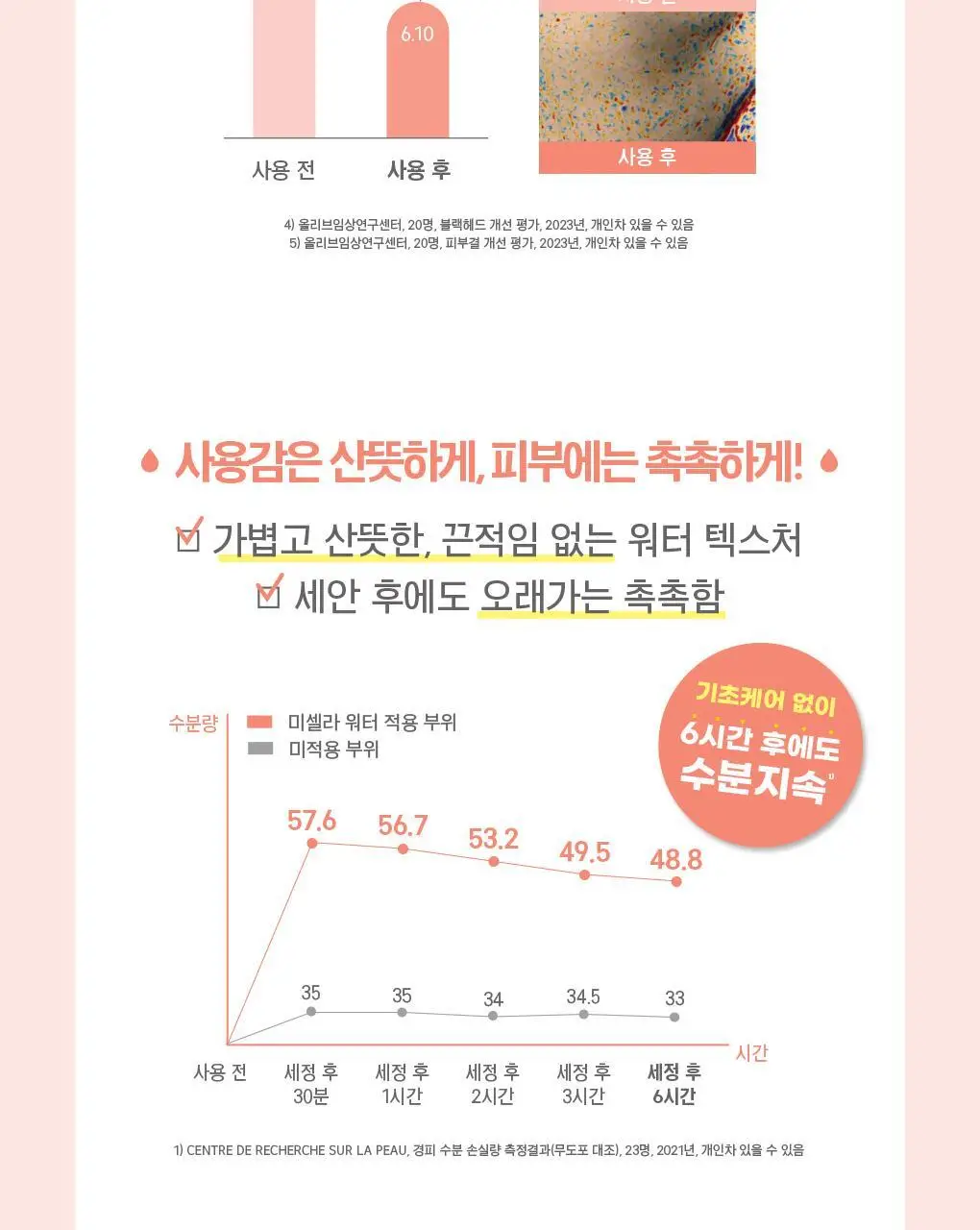 아벤느 미셀라 클렌징 워터 400ml 더블 기획 상세페이지 9