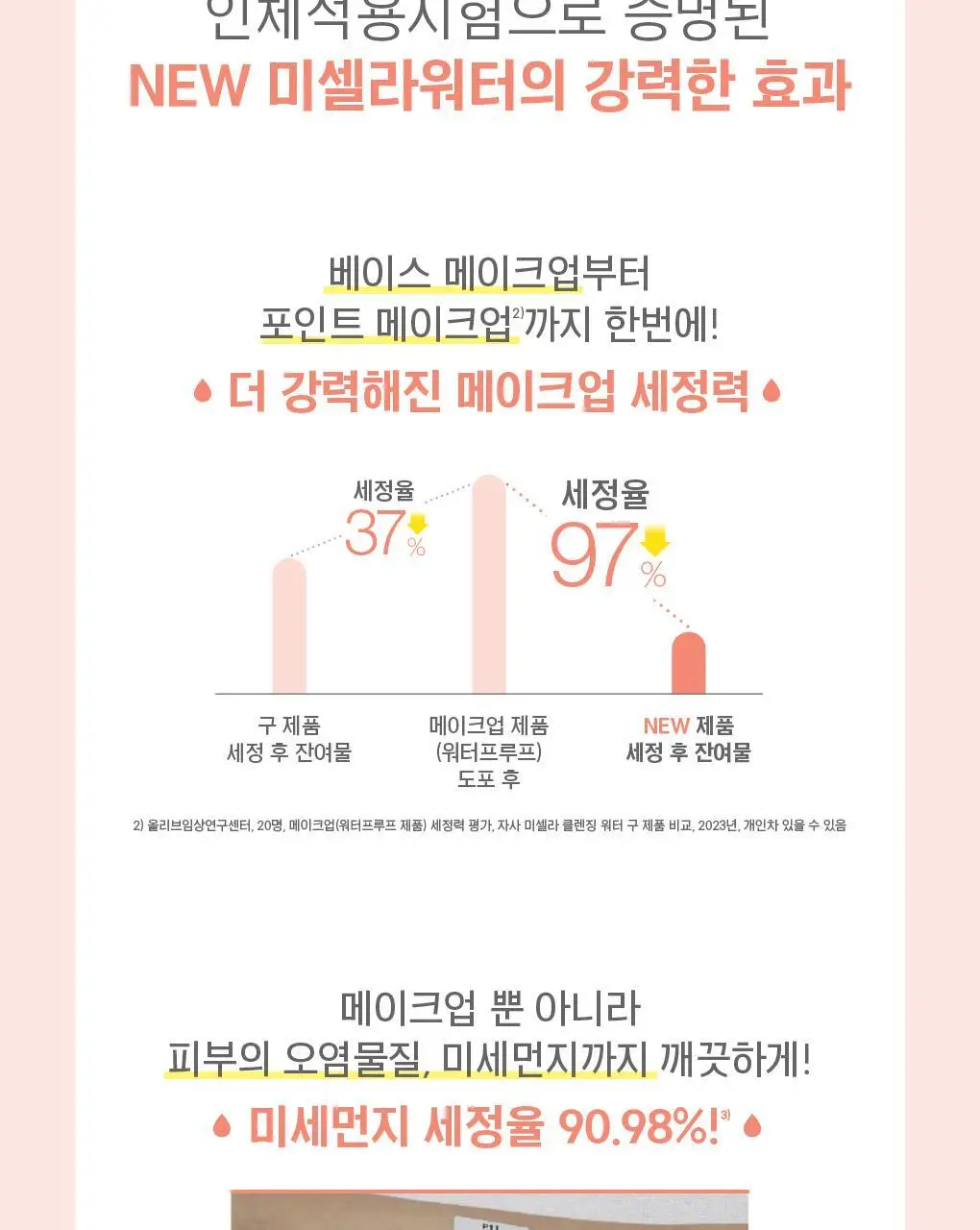 아벤느 미셀라 클렌징 워터 400ml (AD) 상세페이지 7