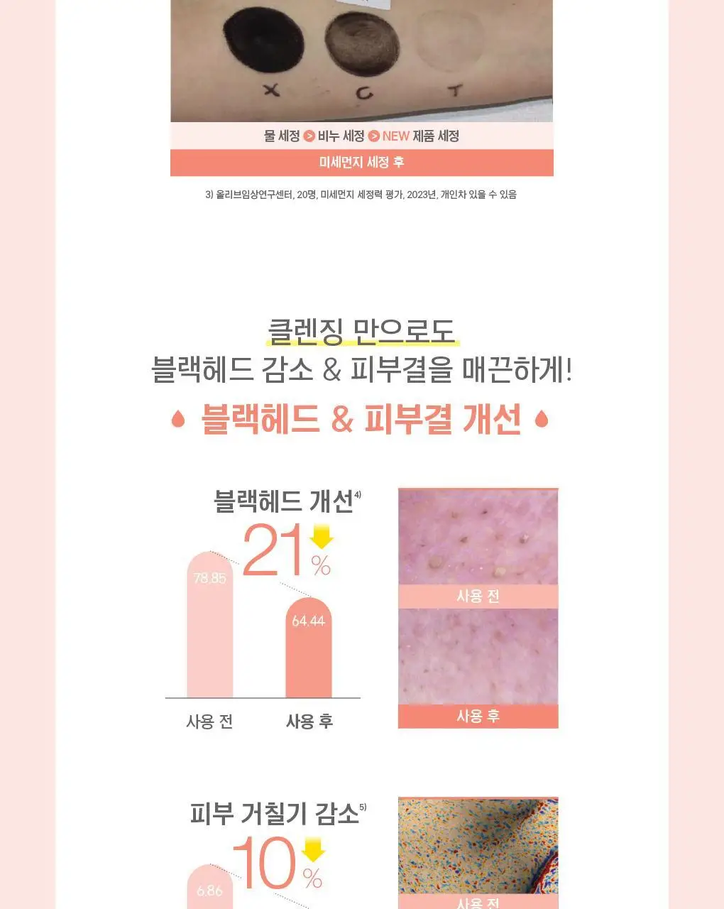 아벤느 미셀라 클렌징 워터 400ml (AD) 상세페이지 8