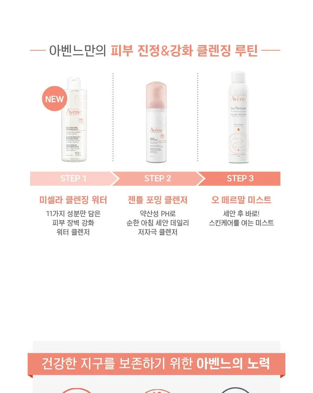아벤느 미셀라 클렌징 워터 400ml (AD) 상세페이지 16