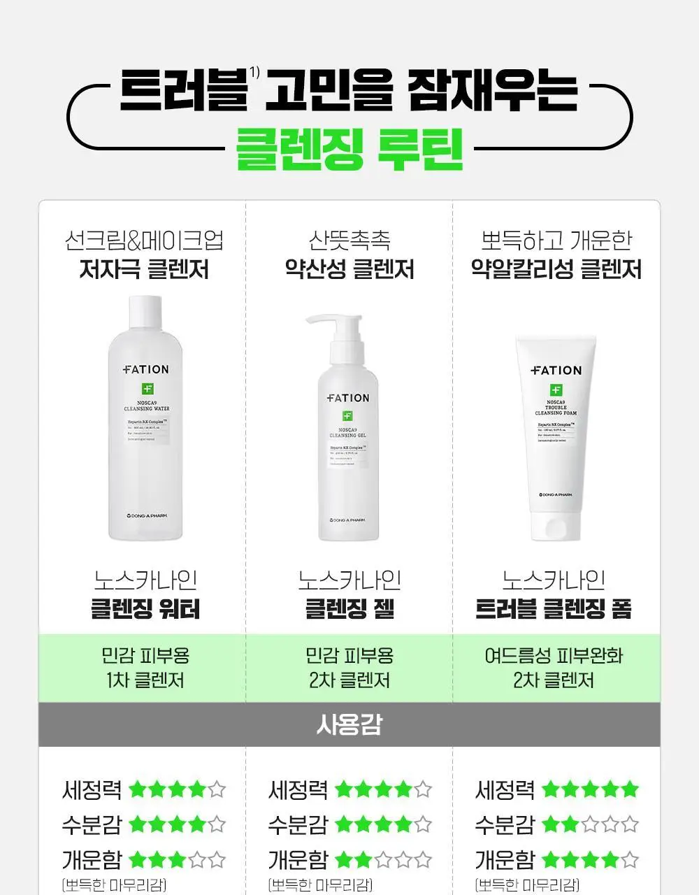 파티온 노스카나인 클렌징워터 500ml 상세페이지 20
