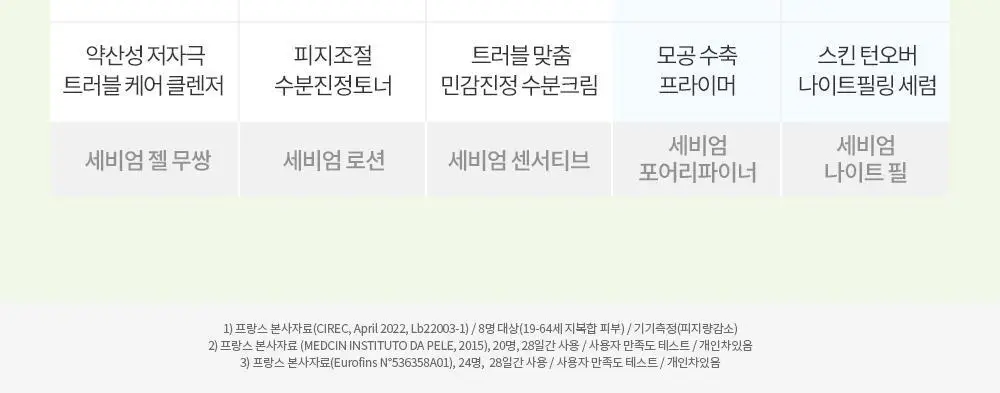 바이오더마 세비엄 젤무쌍 100ml 상세페이지 13