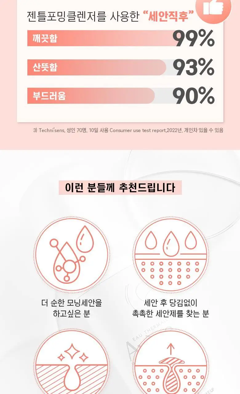 아벤느 젠틀 포밍 클렌저 150ml 상세페이지 8
