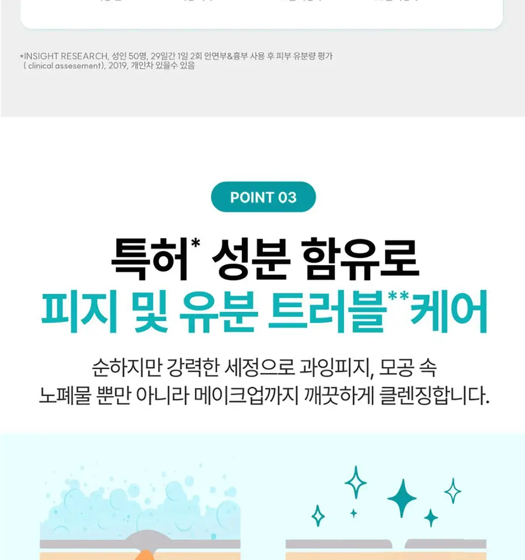 아벤느 클리낭스 클렌징 젤 200ml*피지잡는 *약산성클렌저 *클렌징폼 상세페이지 18