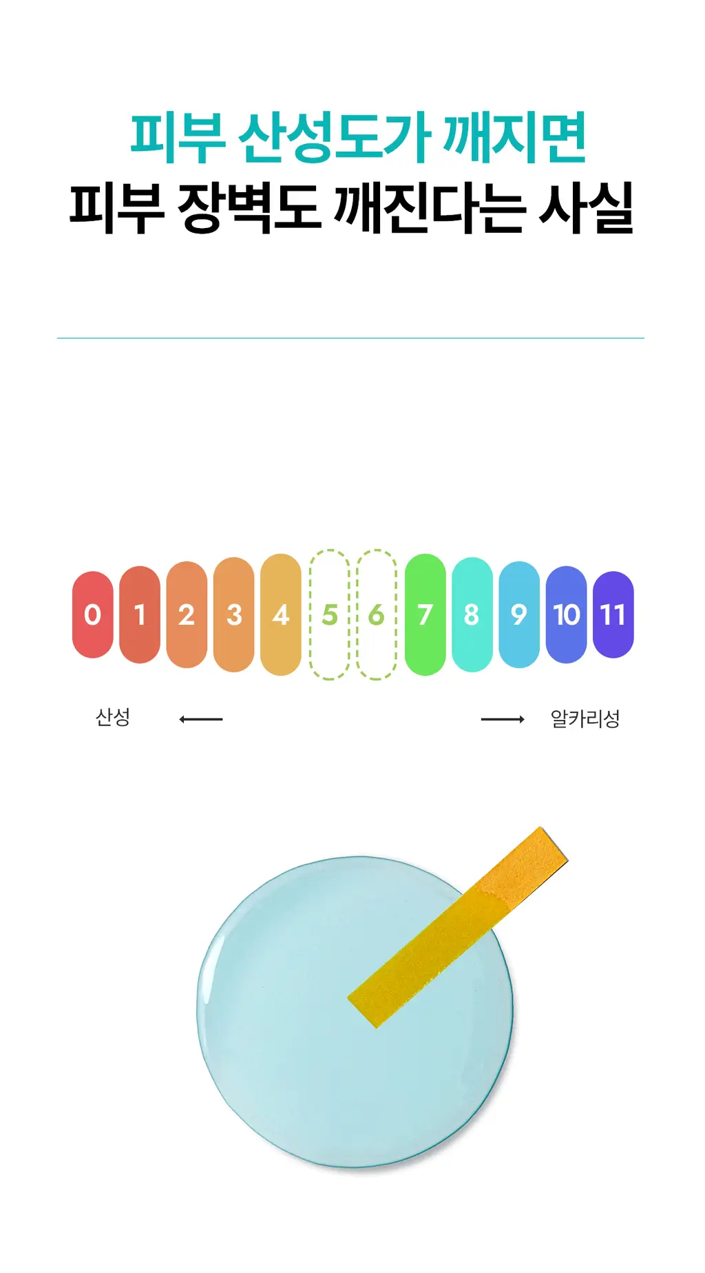 아벤느 클리낭스 클렌징 젤 400ml *피지잡는 *약산성클렌저 *클렌징폼 상세페이지 8