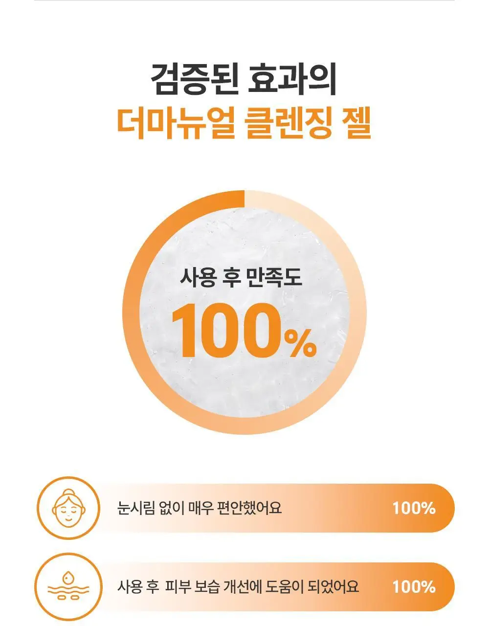 제로이드 더마뉴얼 클렌징젤 200ml 상세페이지 18
