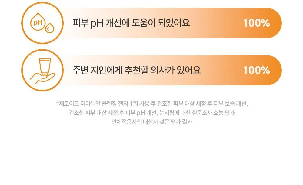 제로이드 더마뉴얼 클렌징젤 200ml 상세페이지 19