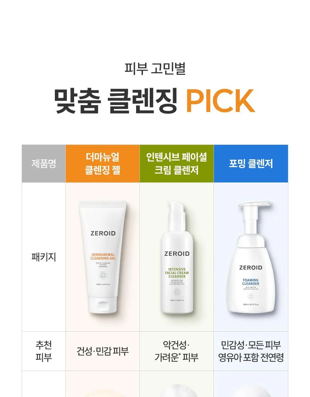 제로이드 더마뉴얼 클렌징젤 200ml 상세페이지 27