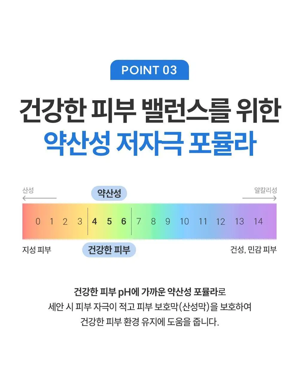 제로이드 포밍 클렌저 240ml 기획(+ 리필 240ml) 상세페이지 14