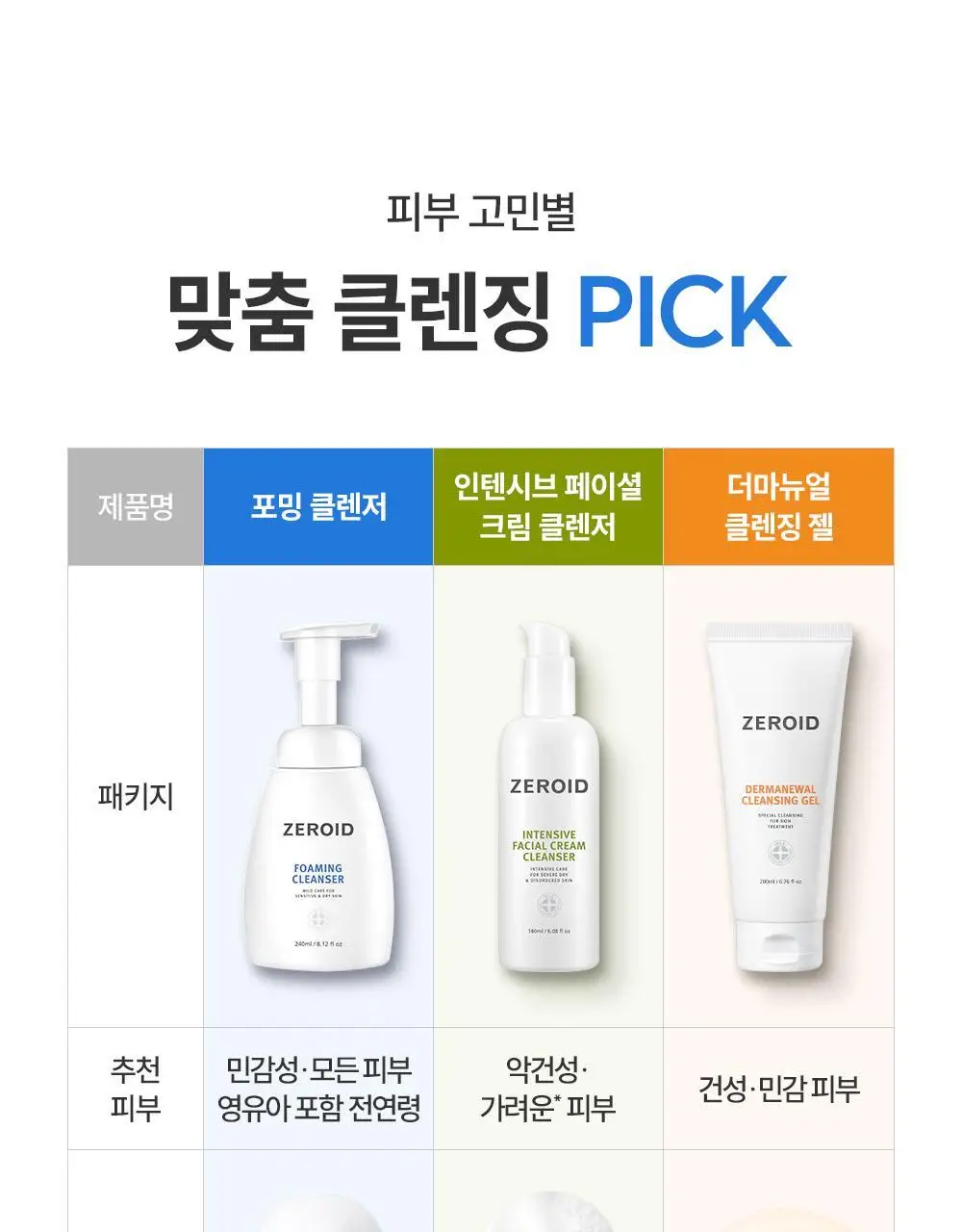 제로이드 포밍 클렌저 240ml 기획(+ 리필 240ml) 상세페이지 24