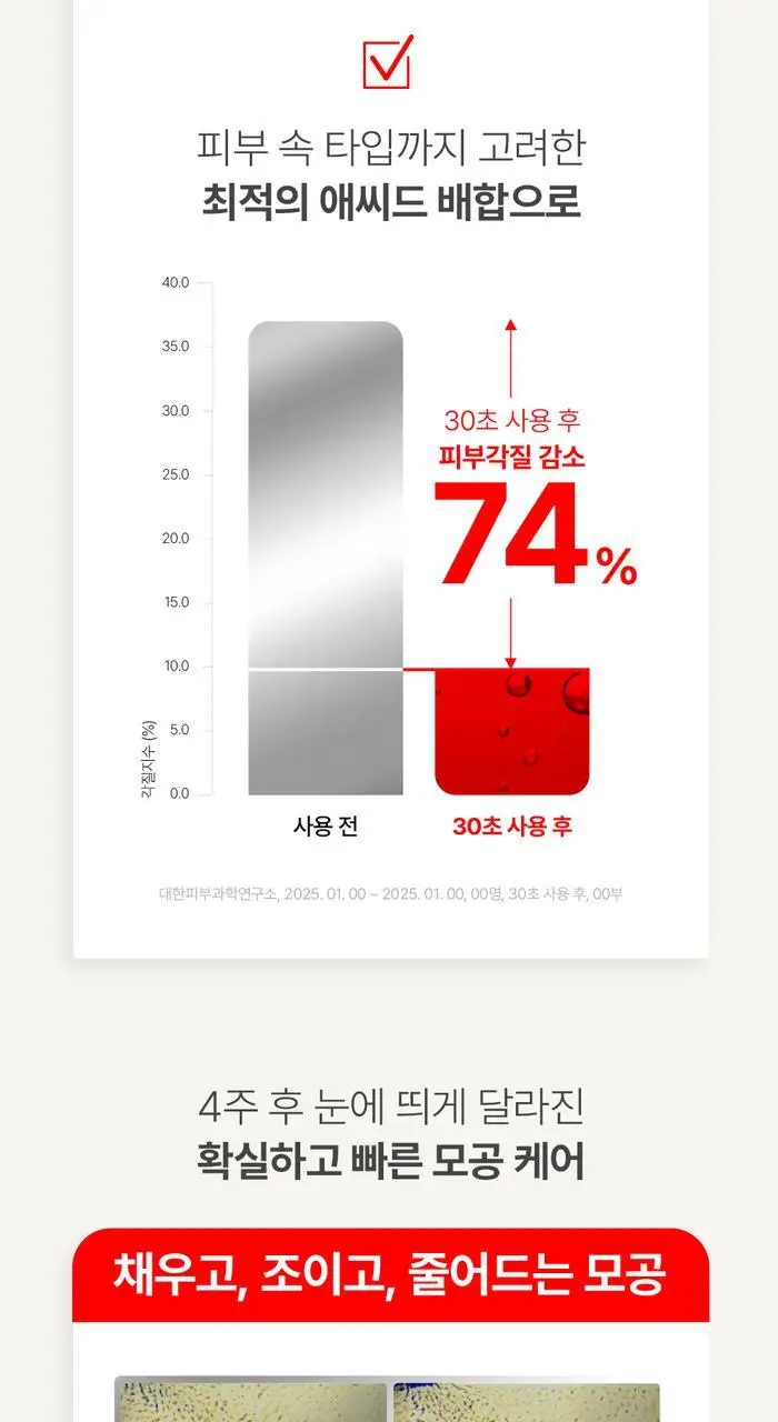 케어놀로지 리본 35% 애씨드 워시오프 필 30ml 상세페이지 11