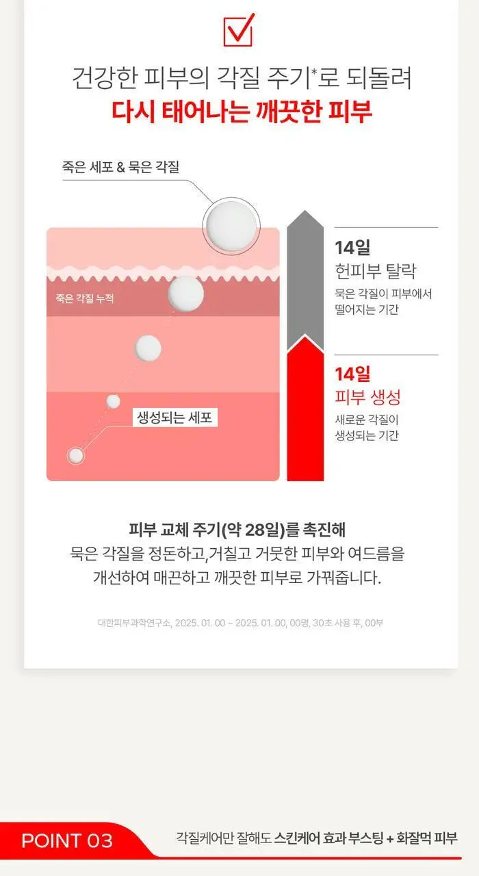 케어놀로지 리본 35% 애씨드 워시오프 필 30ml 상세페이지 13