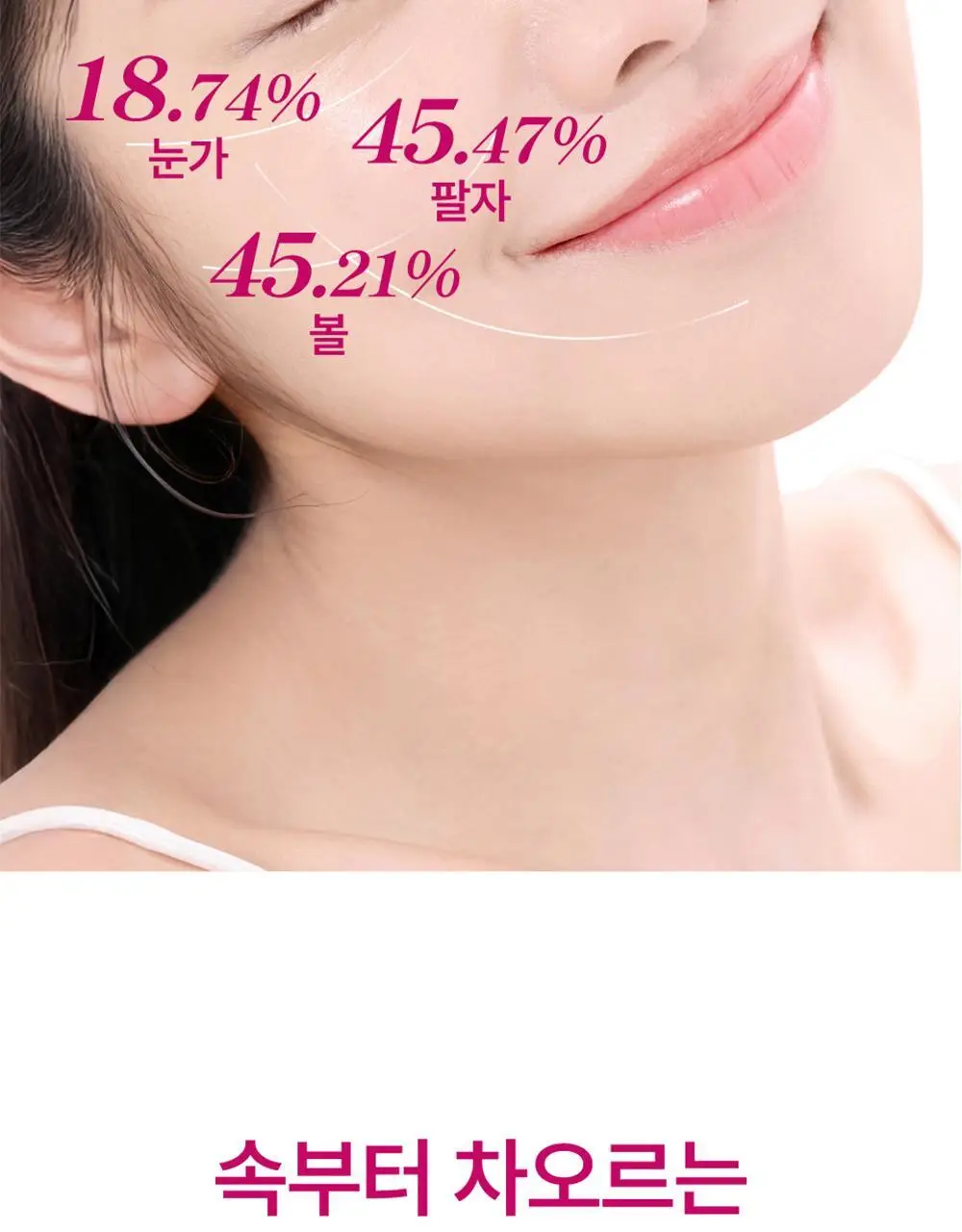 넘버즈인 2번 로즈 PDRN 콜라겐 랩핑 오버나잇 필름팩 1매 상세페이지 13