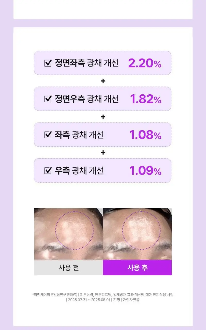 니들리 레티핏 겔/히아라이트 카밍 마스크 1매 2종 택 1 상세페이지 18