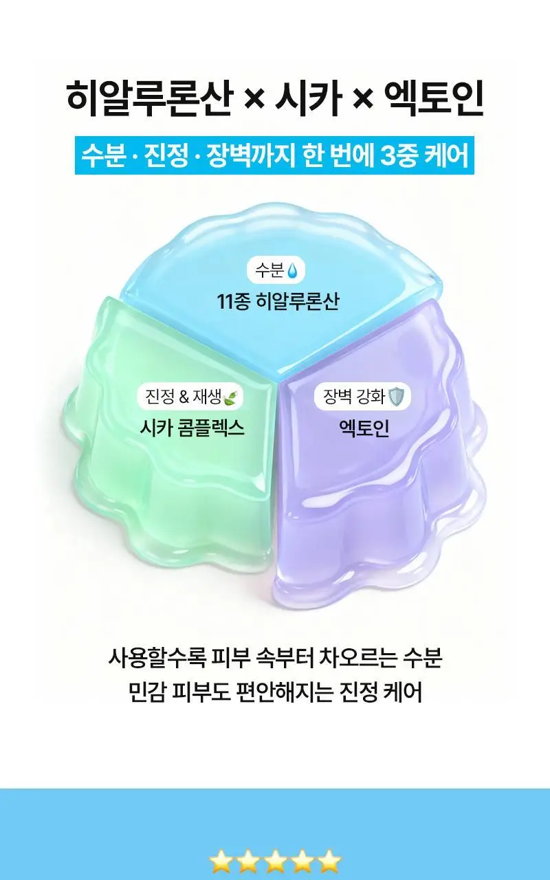 니들리 레티핏 겔/히아라이트 카밍 마스크 1매 2종 택 1 상세페이지 35