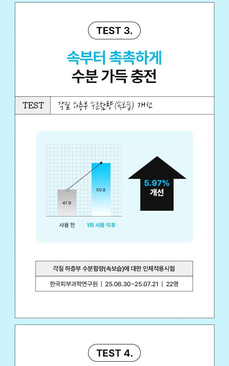 니들리 레티핏 겔/히아라이트 카밍 마스크 1매 2종 택 1 상세페이지 42