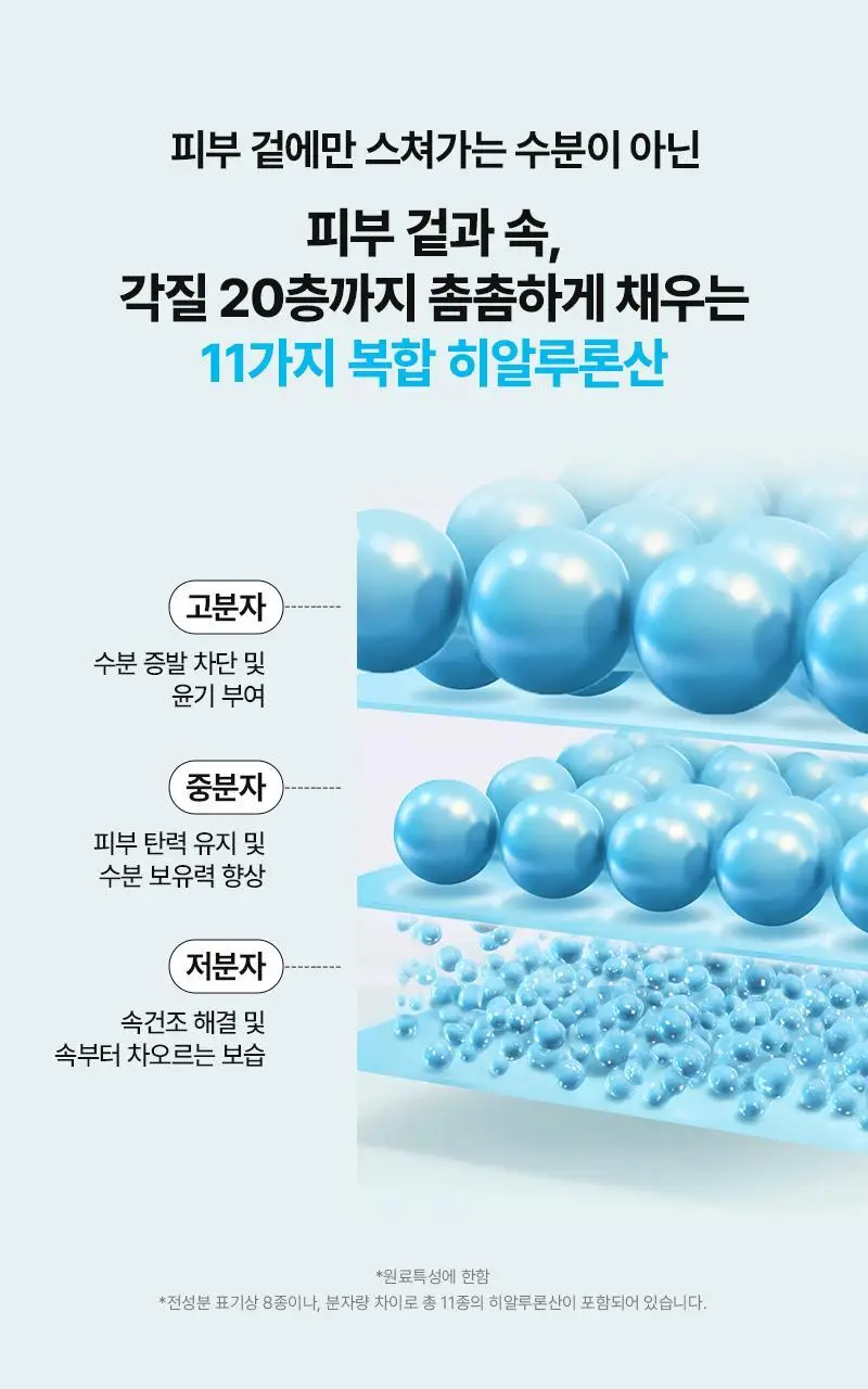 니들리 레티핏 겔/히아라이트 카밍 마스크 1매 2종 택 1 상세페이지 45
