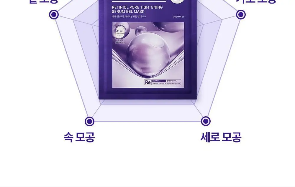 리얼베리어 레티니올 모공 타이트닝 세럼 겔 마스크 30g 상세페이지 10