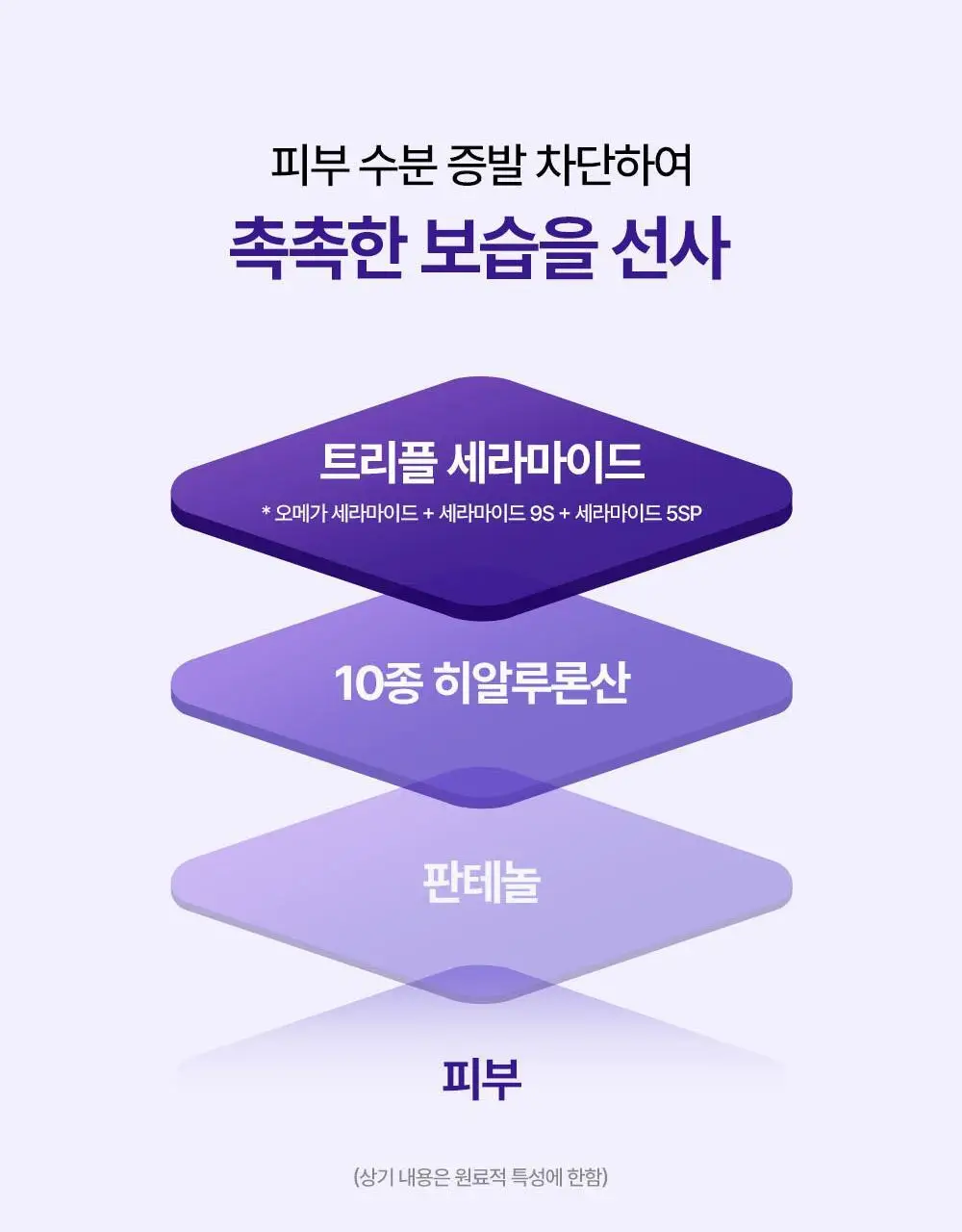 리얼베리어 레티니올 모공 타이트닝 세럼 겔 마스크 30g 상세페이지 30