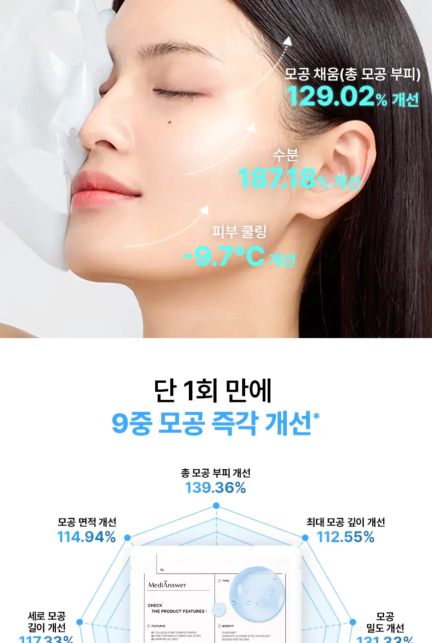 메디앤서 포어 콜라겐 나노샷 마스크 1매 상세페이지 9