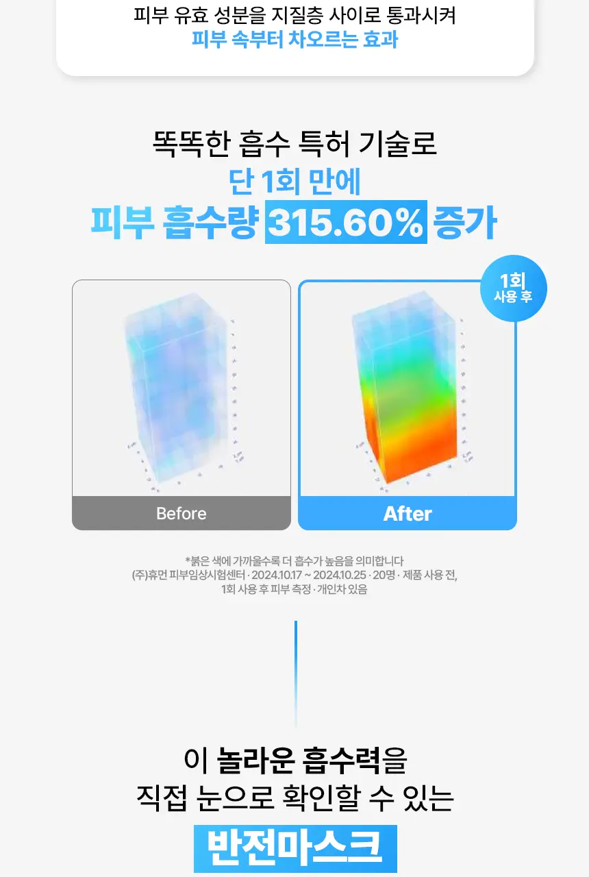 메디앤서 포어 콜라겐 나노샷 마스크 1매 상세페이지 22